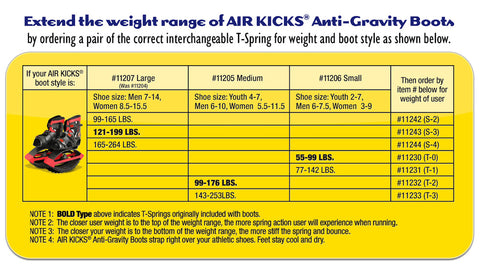 Pair of Air Kicks Interchangeable Replacement T-Springs